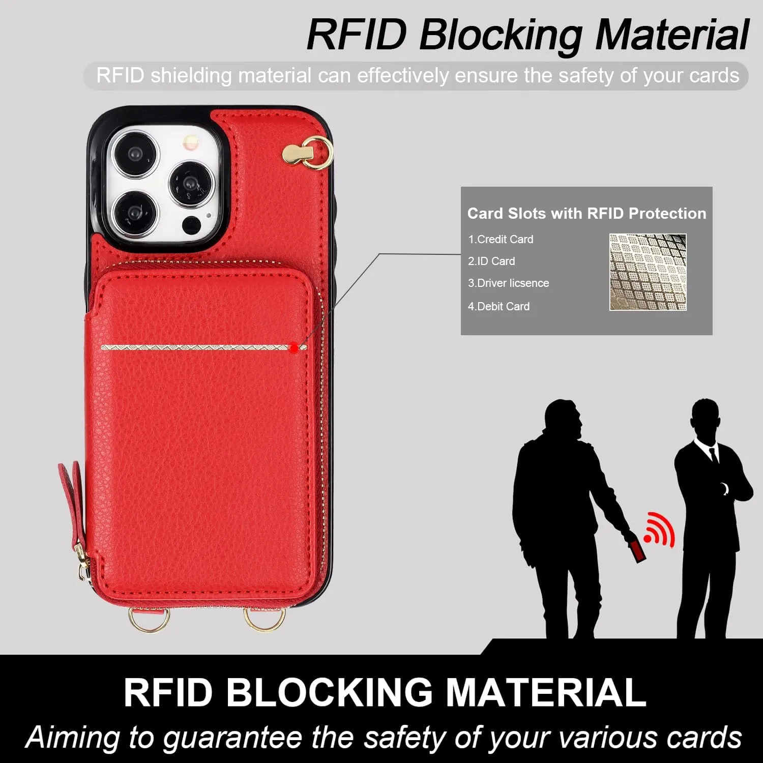 Bocasal Crossbody Wallet Case for iPhone 15 Pro Max, RFID Blocking Leather Purse Case with Card Holder, Protective Handbag Flip Cover with Zipper Wrist Strap Lanyard for Women 5G 6.7 Inch (Red)