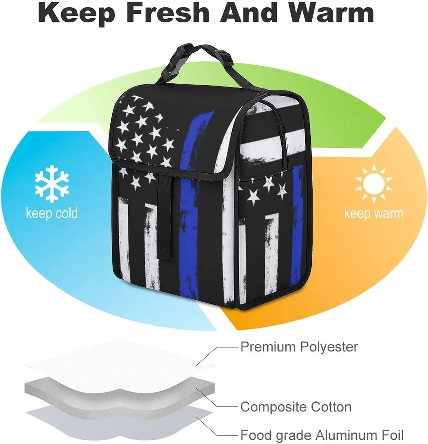 Insulated Lunch for Men Women, Lightweight Compact Lunch Holder for College Work Picnic American Thin Blue Line Flag Police Love Hear Meal Tote Bag