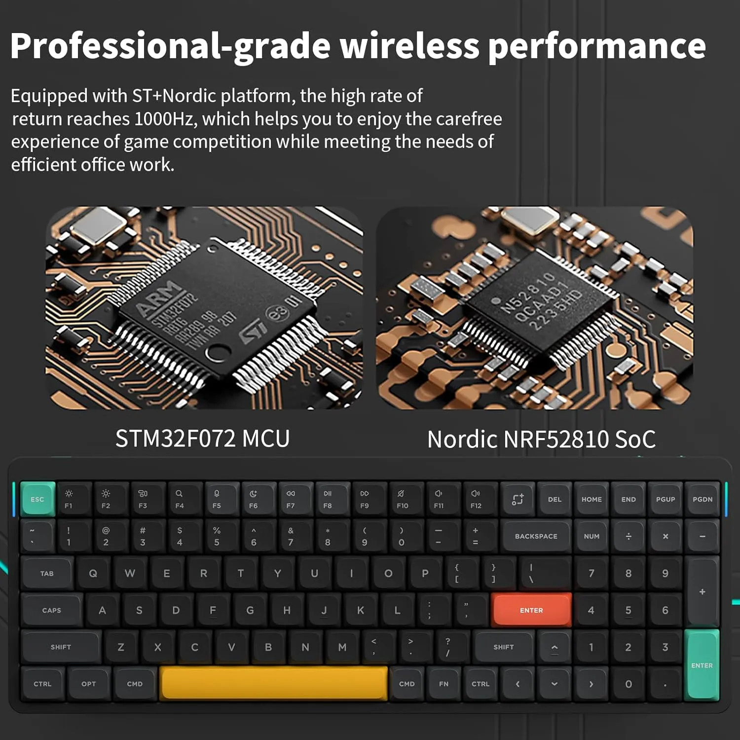 nuphy Air96 V2 Wireless Mechanical Keyboard,100 Keys RGB Backlit Keyboard,Supports Bluetooth 5.1,2.4G and Wired Connection,for PC/Laptop/Windows/Mac -Black Gateron Red Switch