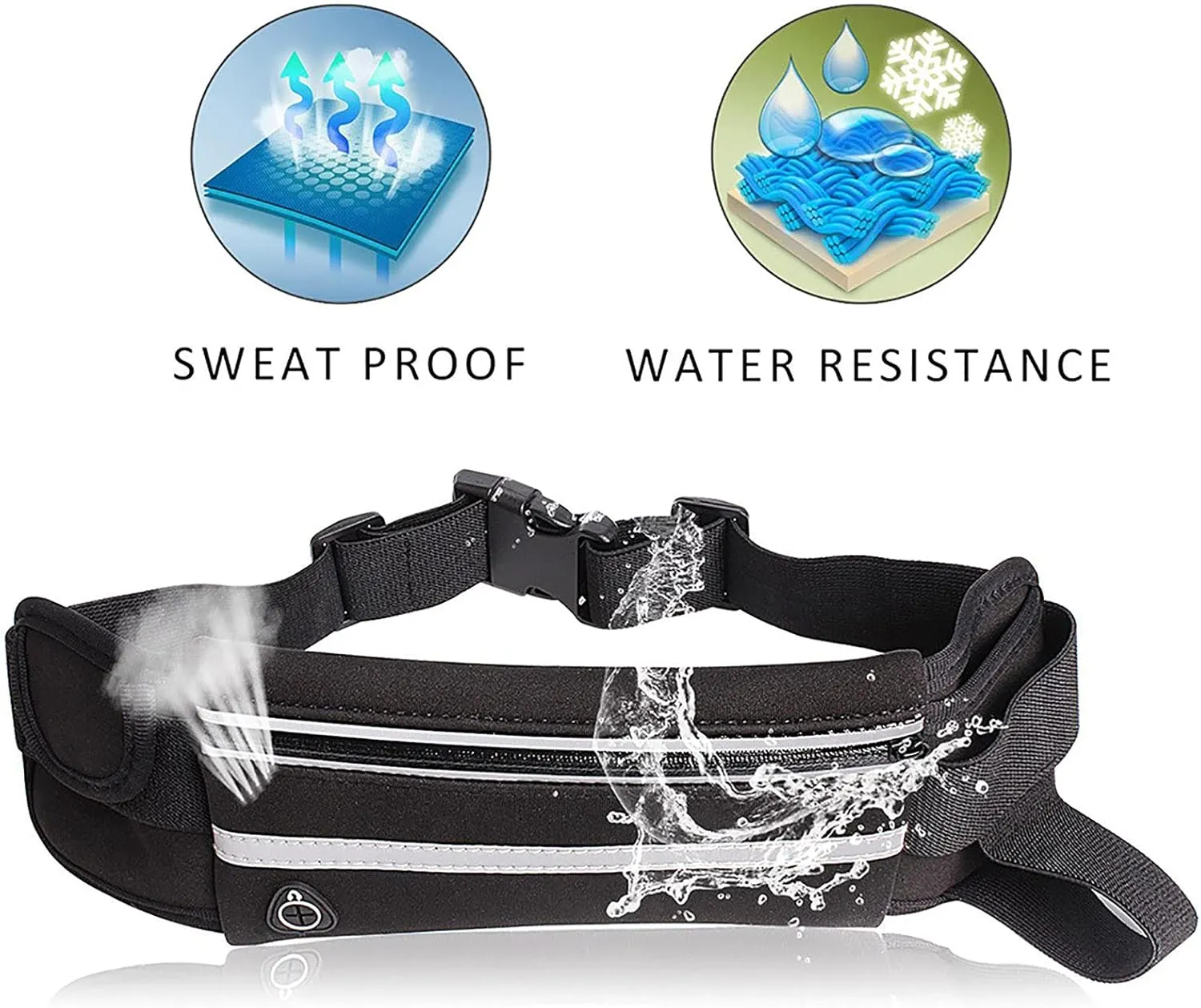 Slim Running Belts for Women, Waterproof Fanny Pack for Men,Phone Holder for Running,Reflective Waist Bag for Women,Runners Belt Pouch,Money Belt,Waist Pack for Workout Running Travel Camping