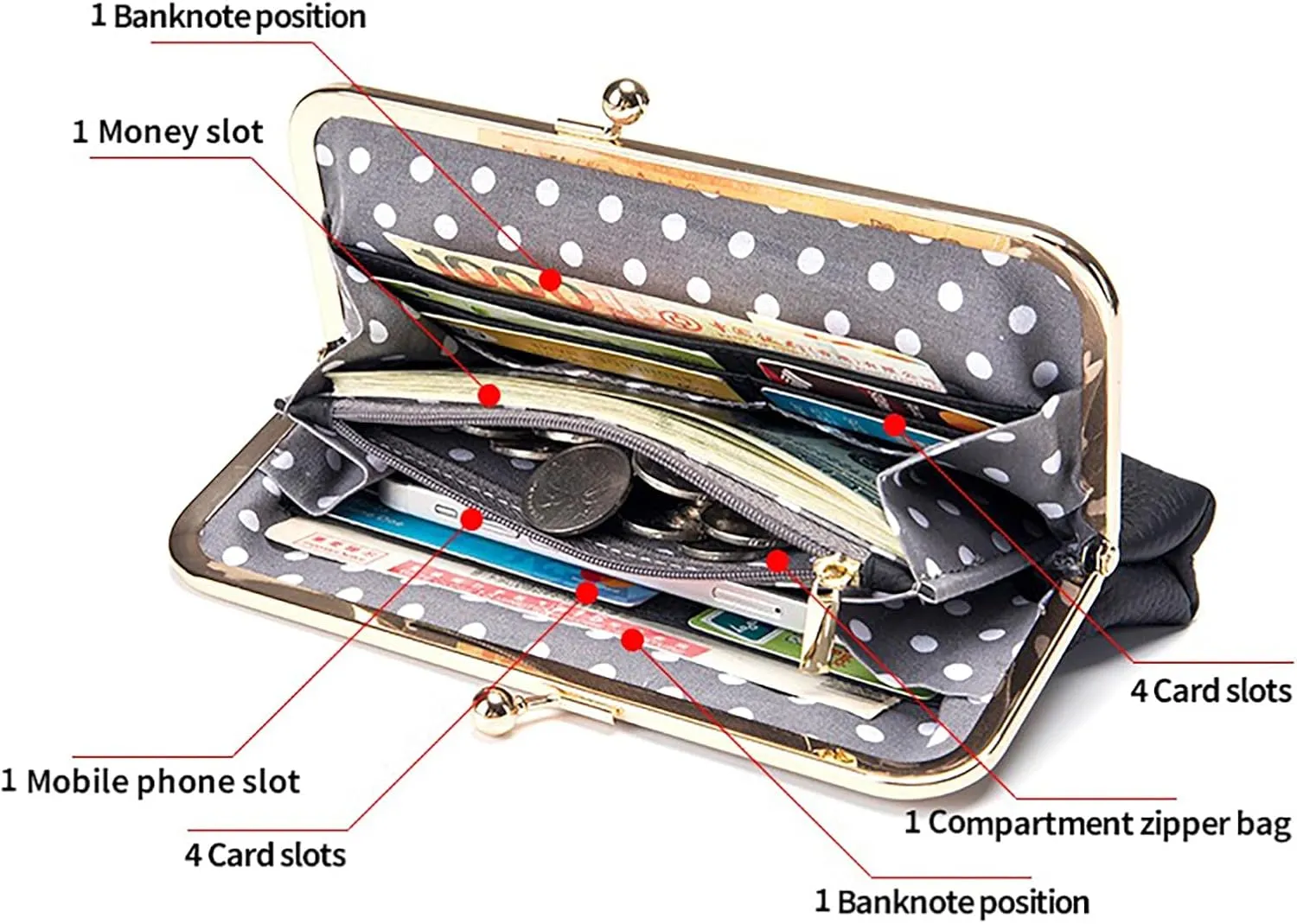 Vintage Kiss Lock Wallet for Women, Genuine Leather Multi-card Slots Card Holder Clutch Purse Travel Wallet (Wine Red)